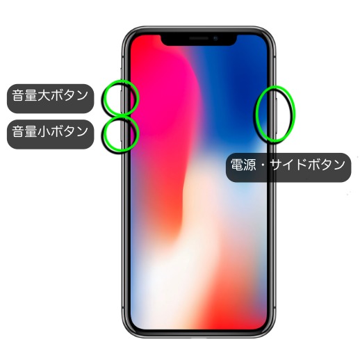 iPhone X の強制再起動（リセット）の方法